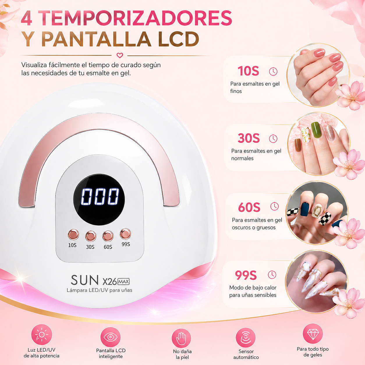 Lámpara UV LED Profesional  para Uñas