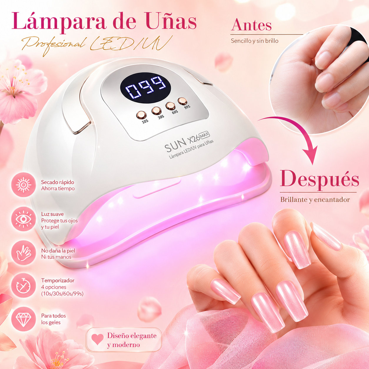 Lámpara UV LED Profesional  para Uñas