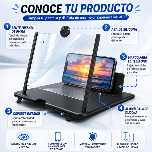 Amplificador de Pantalla HD 12"