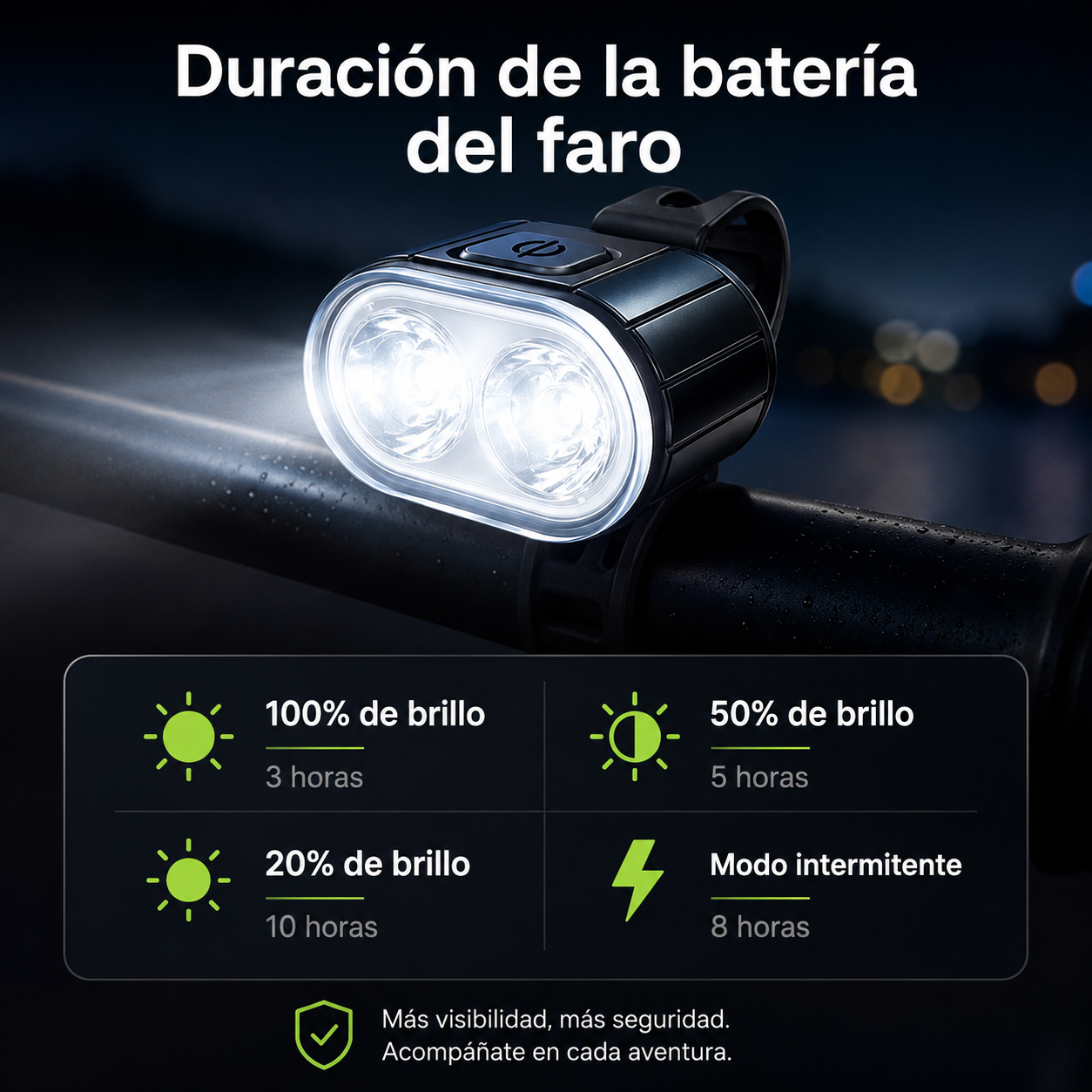 Luces LED Recargables USB para Bicicleta – Kit Delantero y Trasero Impermeable de Alta Visibilidad