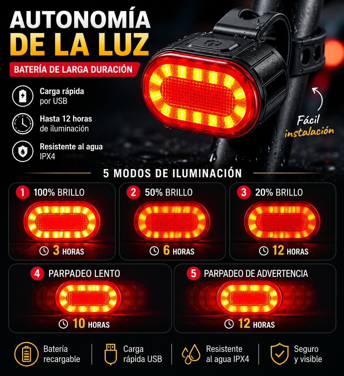 Luces LED Recargables USB para Bicicleta – Kit Delantero y Trasero Impermeable de Alta Visibilidad