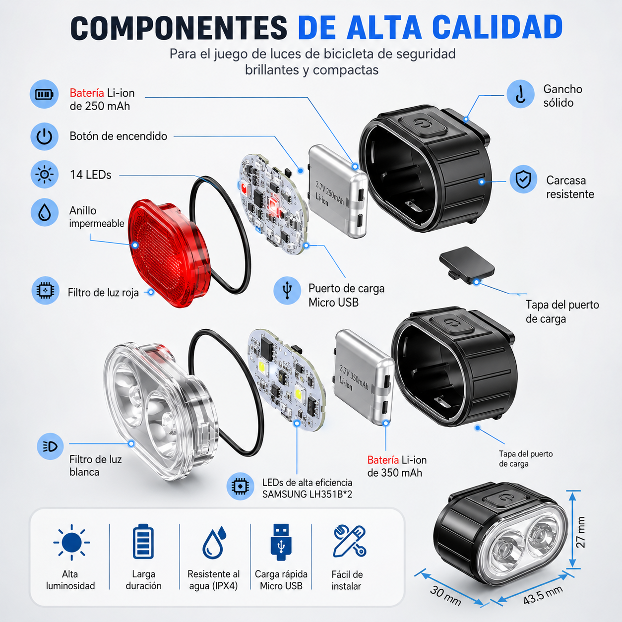 Luces LED Recargables USB para Bicicleta – Kit Delantero y Trasero Impermeable de Alta Visibilidad
