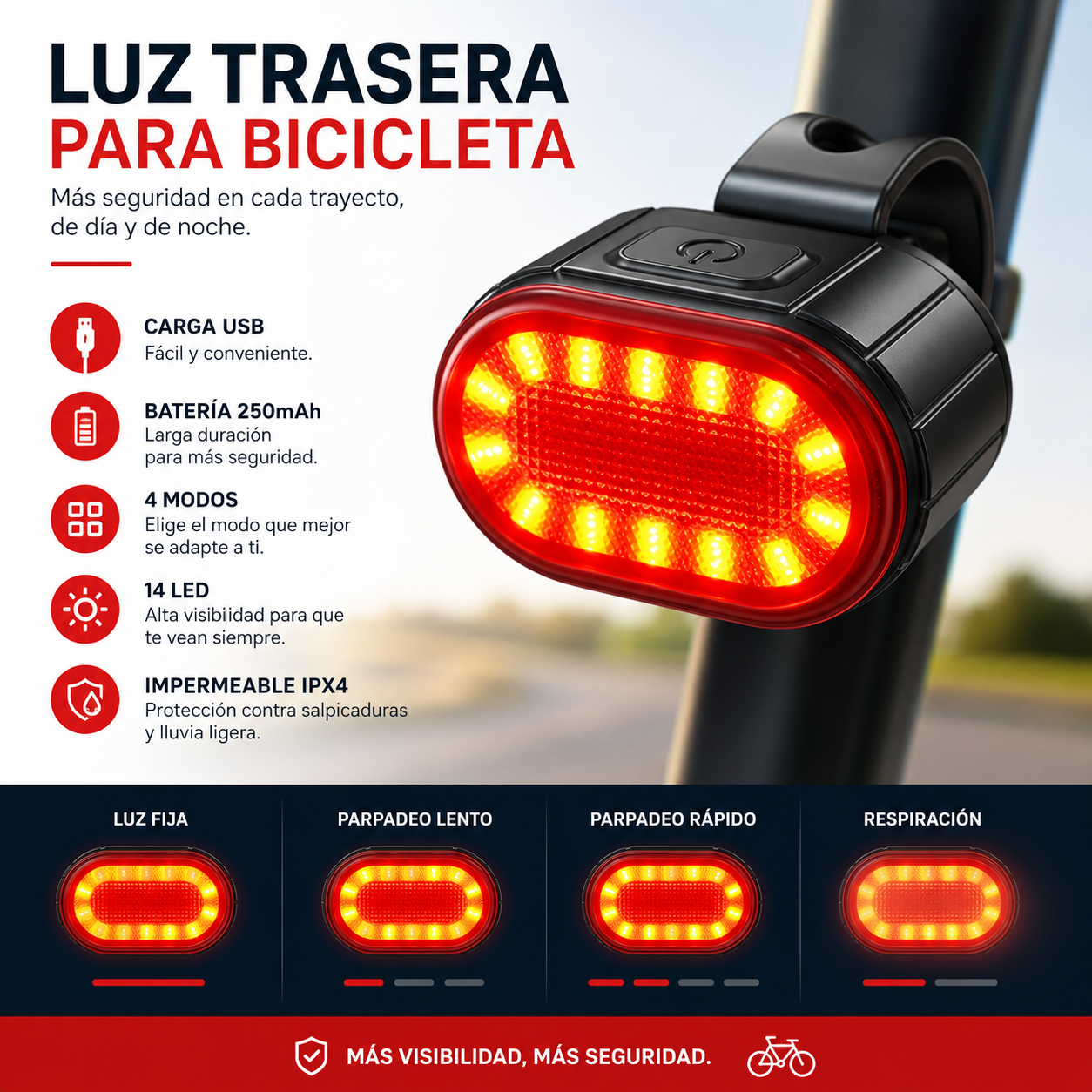 Luces LED Recargables USB para Bicicleta – Kit Delantero y Trasero Impermeable de Alta Visibilidad
