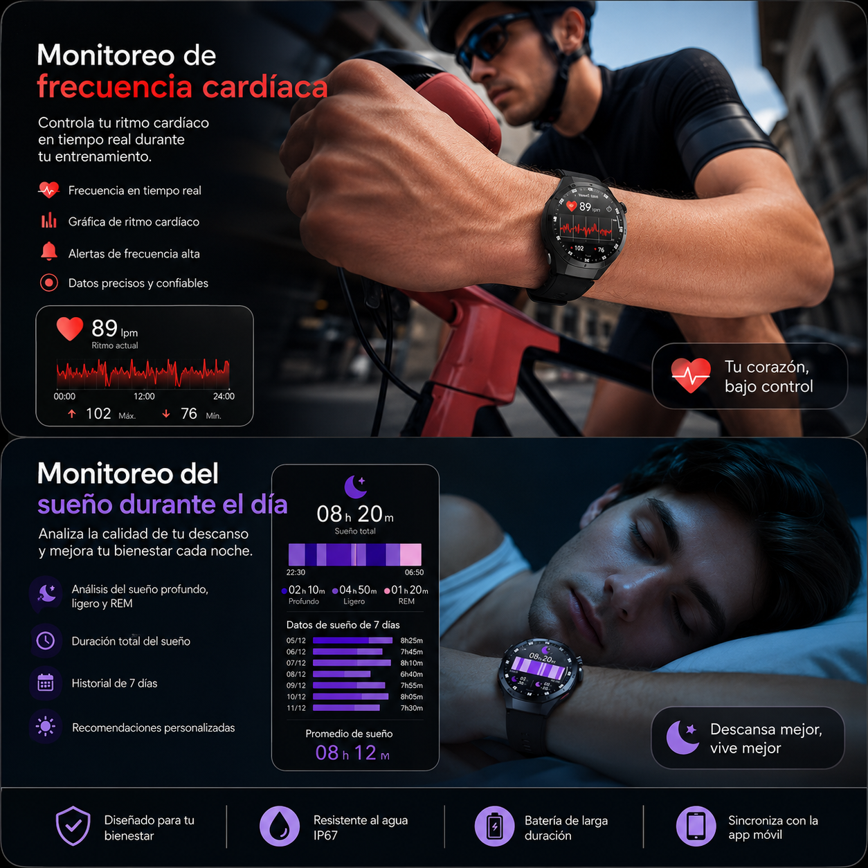 Watch 5 Max – Smartwatch AMOLED con GPS y Llamadas Bluetooth