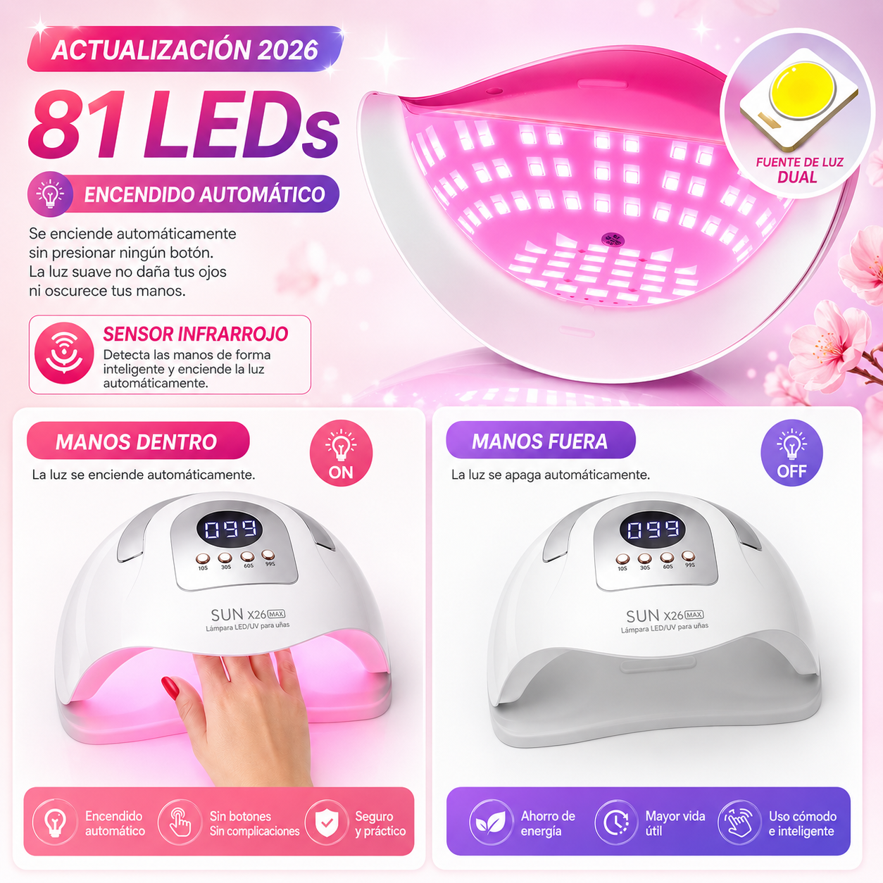 Lámpara UV LED Profesional  para Uñas